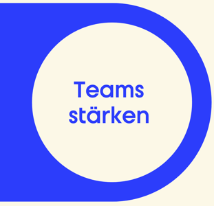 Teams stärken
